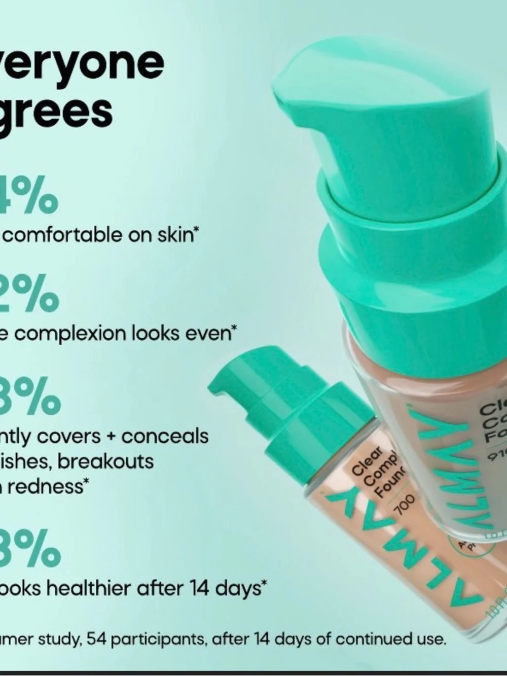 Almay Clear Complexion Foundation 700 - Natural Beige
